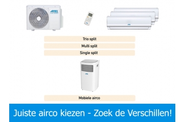 Verzeker jezelf van de juiste airco: dit zijn de soorten