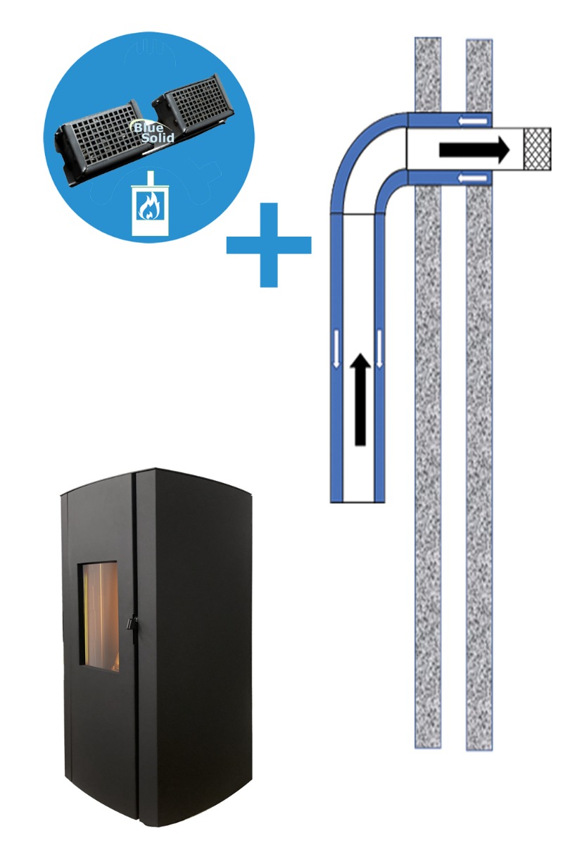 NextElite + Concentrische bovenafvoer + Pellet-ABC