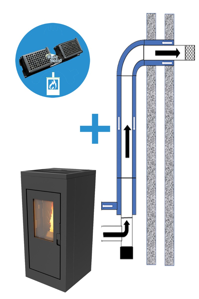 NextGen + Concentrische achterafvoer gevel + Pellet-ABC