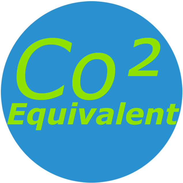 CO² equivalent